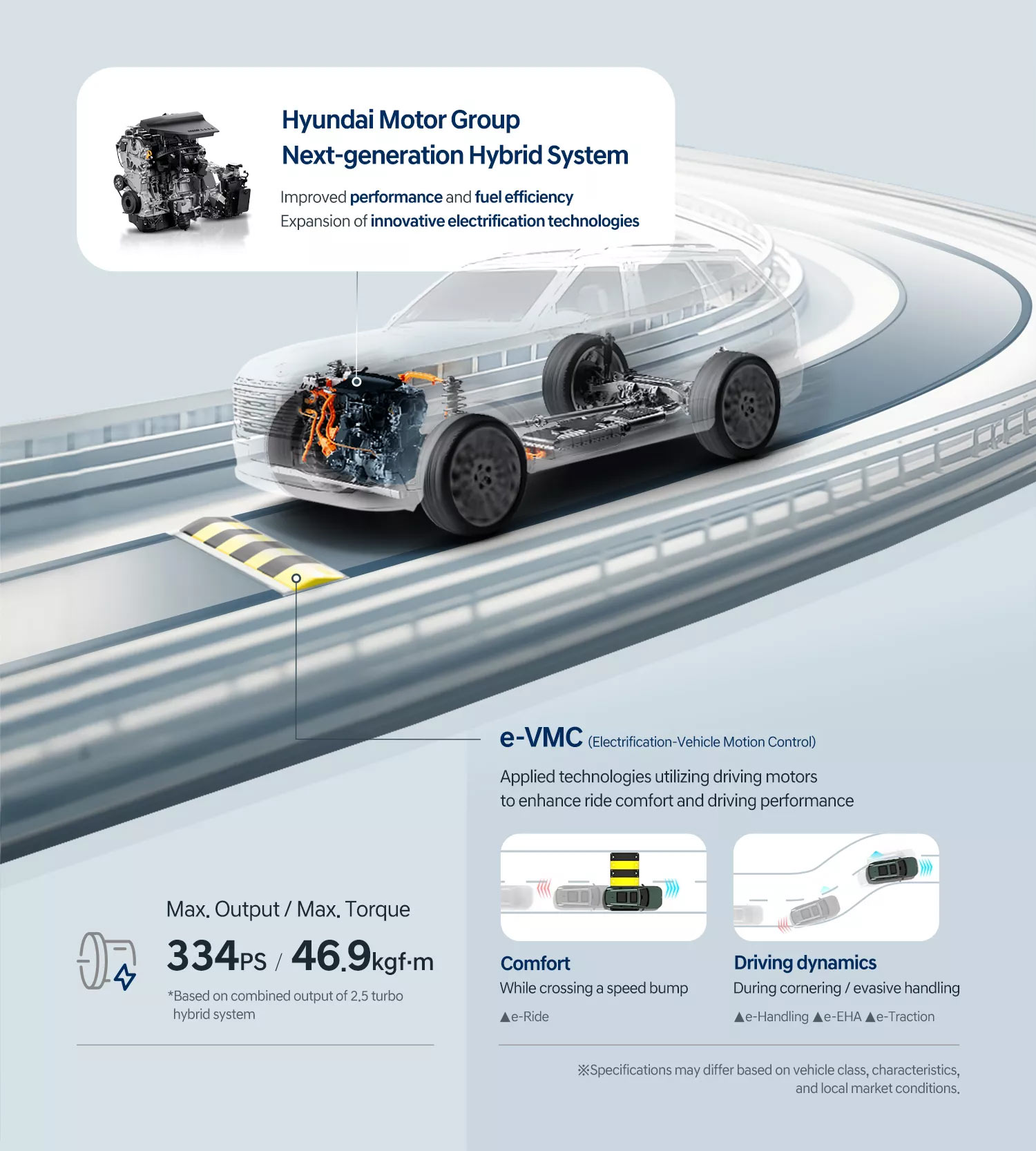 Hyundai-Next-Gen-Hybrid-System-421-9.jpg