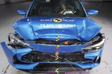 MG-3-Euro-NCAP-1-2048x1366.jpg