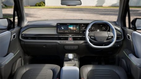 kia-syros-2-696x391.jpeg