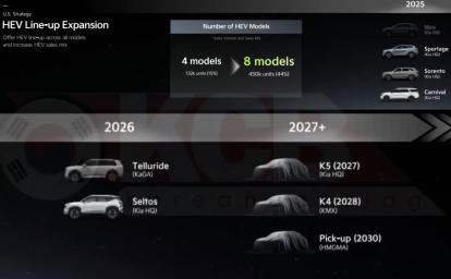 Kia K5 2026-04-11 lúc 10.51.46.png